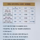 라피스뮤직피아노음악교습소 네이버블로그