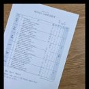 나를 발견하는 스피치 이미지