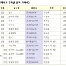 고려대학교사범대학부속고등학교 이미지