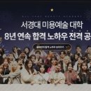 올댓뷰티입시아카데미부산