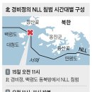 다시 서해 도발… 北경비정, NLL 침범 이미지