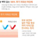 미샤 워터프루프 선크림(SPF50+/PA++++) 이미지