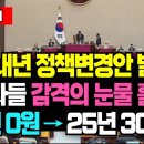 25년부터 수급자 생계급여 대대적 변경 시행! 0원이 30만원이 됩니다 / 기초수급자 복지, 기초수급자 혜택 이미지