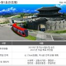 [도로]장안구청 사거리 이미지