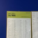 어느 주말의 하루, 내돈내산 스크린 골프장 프렌즈 다녀온 후기 [진량 스크린 골프] 프렌즈 더블루!