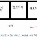 충남카센타 이미지