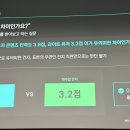거암농장 인벤