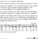 SK스퀘어 : 투자의 귀재, 환원의 천재 이미지