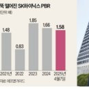 (주)우선약품 네이버블로그
