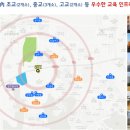 운천역 1번출구 이미지