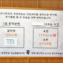 고니면옥