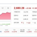 (주)에스유홀딩스 이미지