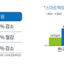 인성회계캐드직업전문학원