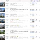 달빛이화약국 이미지