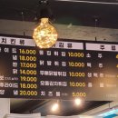 구동치킨 포토스