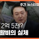명절 떡값 2억 5천? 윤석열 특활비의 실체 〈주간 뉴스타파〉 이미지