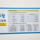쌤탁구무인24시검단