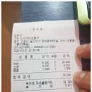 일산서구보건소 후문 이면도로 | 일산 킨텍스 맛집 만원 중식코스 밍차이 방문 솔직후기(점심,저녁도 가능)