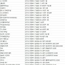 송현아에스테틱 네이버블로그