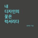 홍익대학교 디자인콘텐츠대학원 이미지