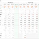 신화다이나믹스 이미지