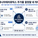CB005 | 인제니아테라퓨틱스 주가 전망! MSD 임상 3상 대형 호재와 오버행 변수 분석