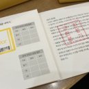다이아패션아울렛