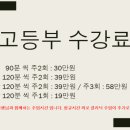 중계탑클래스학원 네이버블로그