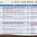 대전동화중학교 이미지