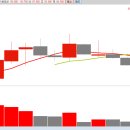 비전4로 이미지