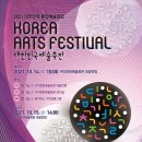 2021대한민국예술축전 이미지