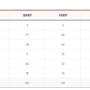 롯데캐슬 위너클래스 이미지