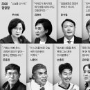 2020 말말말... 이미지