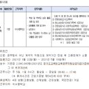 [채용공고] 안산석수중학교 2개월 기간제 전문상담사 이미지