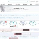 박영명내과의원 네이버블로그