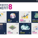 센트럴펫