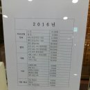 최정우한의원 이미지