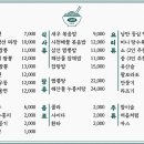 낭만중화요리