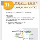 해파랑길 30코스