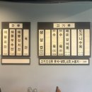 권명옥 가마솥 나주곰탕 이미지