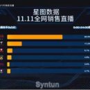 인타이유통 이미지