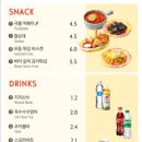 별미한분식