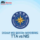 CCTV TTA 인증제도 변경 사항 이미지