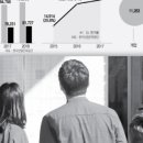 중앙로공인중개사사무소 이미지
