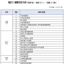 고려수재활병원 이미지
