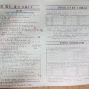 동안구청, 보건소 이미지