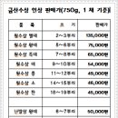 금산인삼농업협동조합 이미지