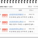 센트럴파크 9 이미지