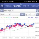 피제이물산