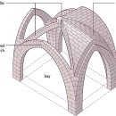 [김광현 교수의 성당 건축 이야기] 40. 고딕 대성당의 리브 볼트 이미지